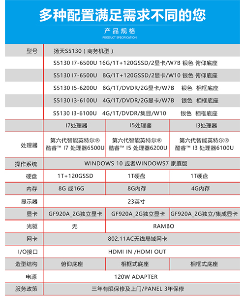 揚天S5130配置清單