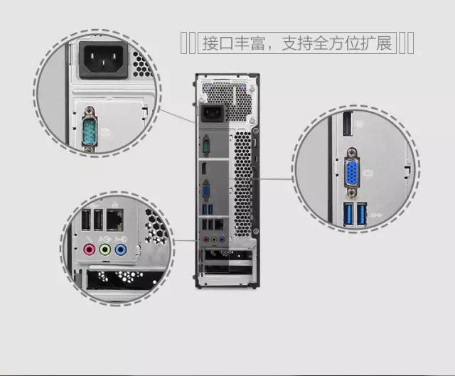 聯(lián)想揚天M4000e臺式機接口