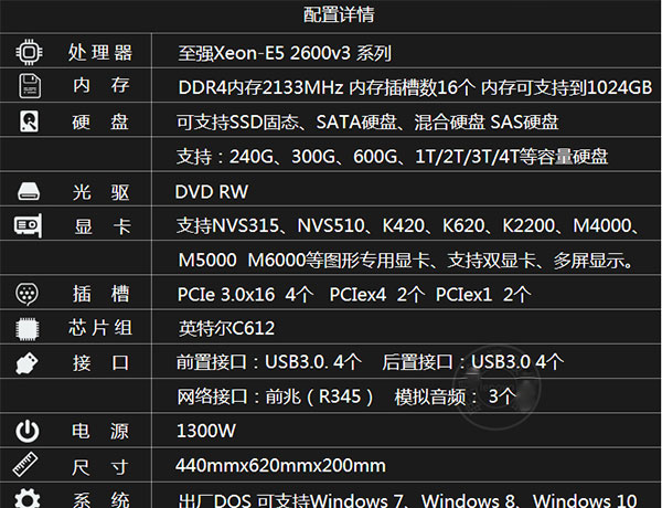 聯(lián)想工作站ThinkStation P900
