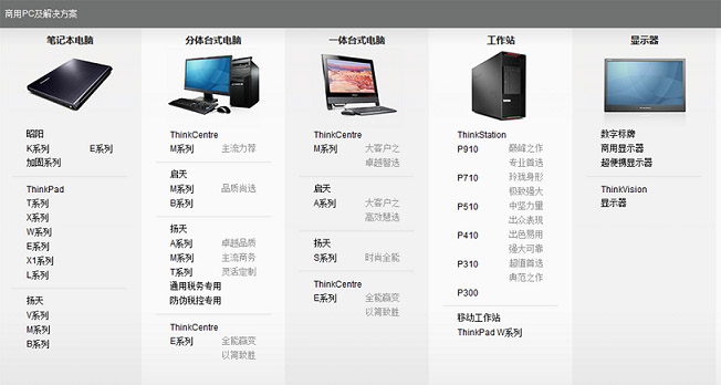 聯(lián)想商務(wù)全系列電腦