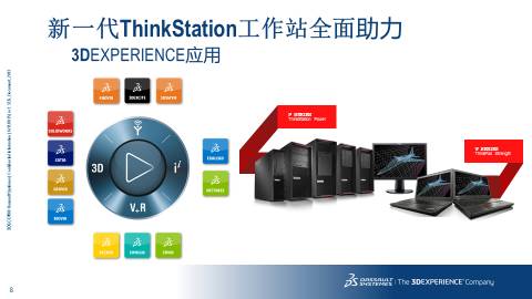 聯(lián)想ThinkStation工作站P系列