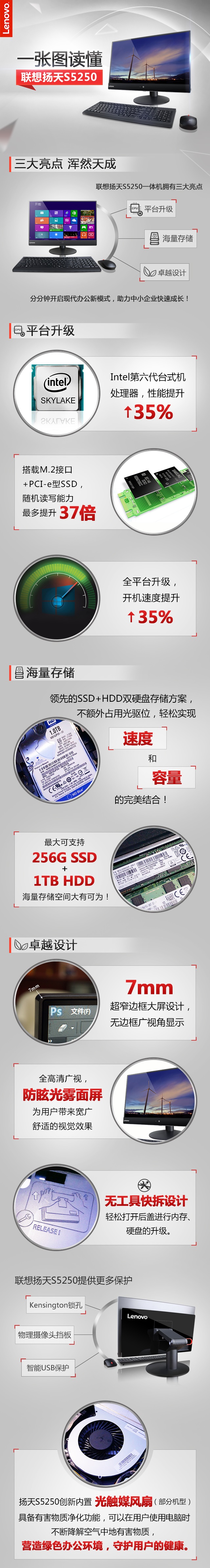 聯(lián)想揚天S5250電腦