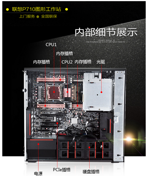 聯(lián)想工作站ThinkStation P710