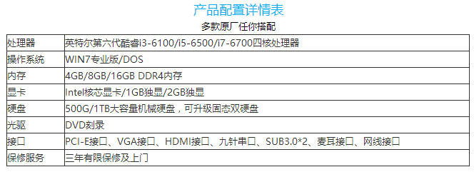 聯(lián)想啟天4600基本參數配置