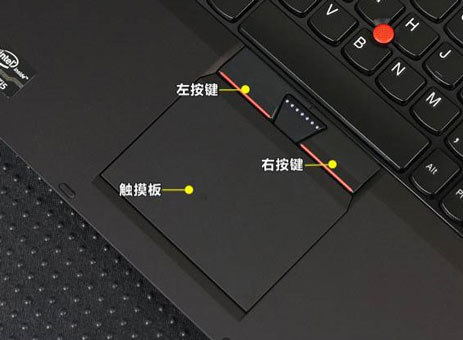ThinkPad經(jīng)典觸控板