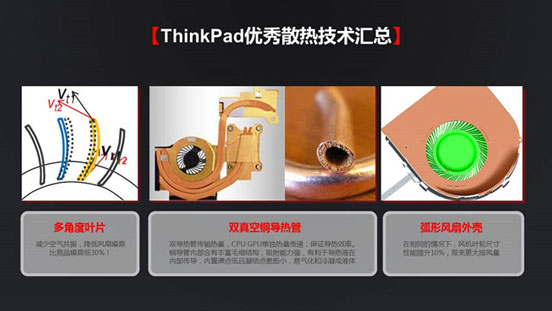 最牛聯(lián)想ThinkPad散熱系統