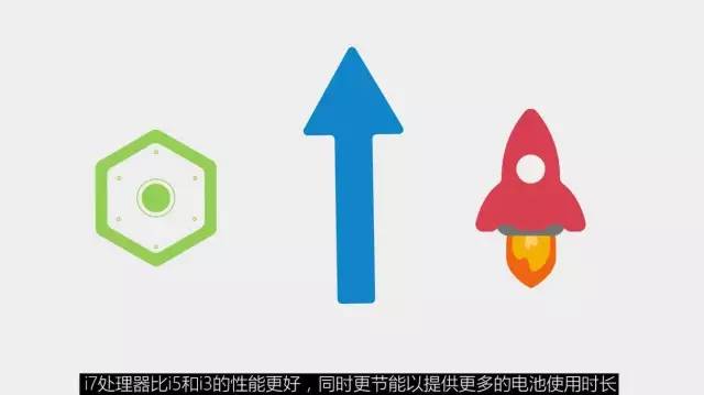 聯(lián)系電腦專(zhuān)賣(mài)