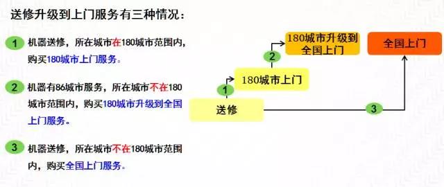聯(lián)想電腦