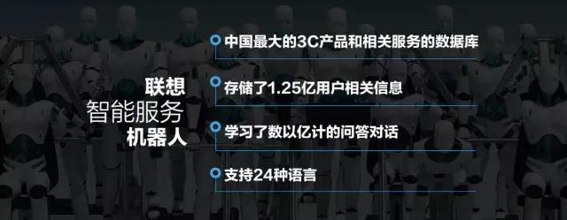 聯(lián)想電腦服務(wù)小樂(lè )