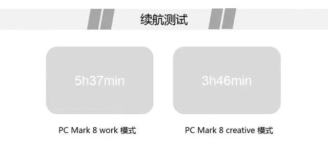 聯(lián)想辦公筆記本昭陽(yáng)K22