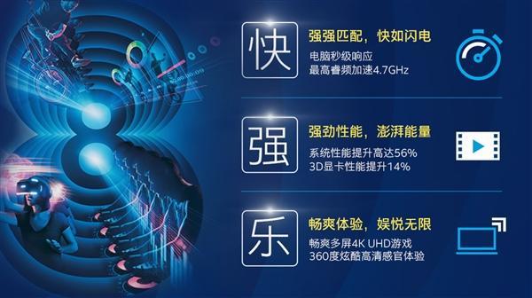聯(lián)想辦公電腦處理器