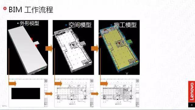 聯(lián)想圖形工作站