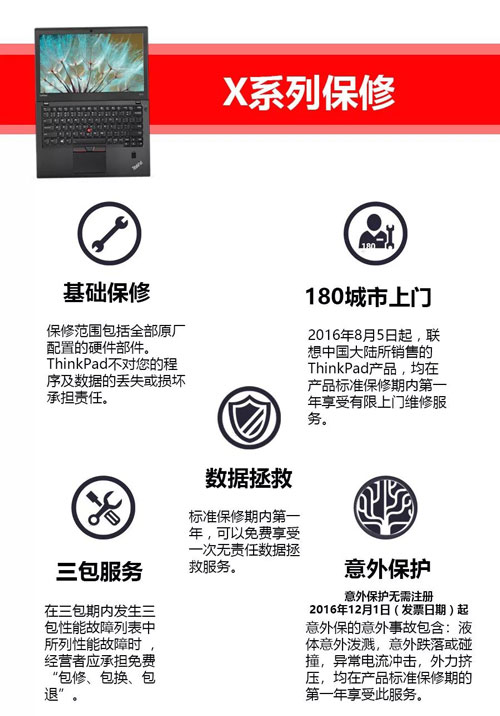 聯(lián)想thinkpad保修