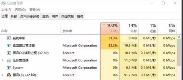CPU占用率過(guò)高的解決辦法