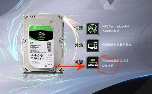 辦公電腦知識