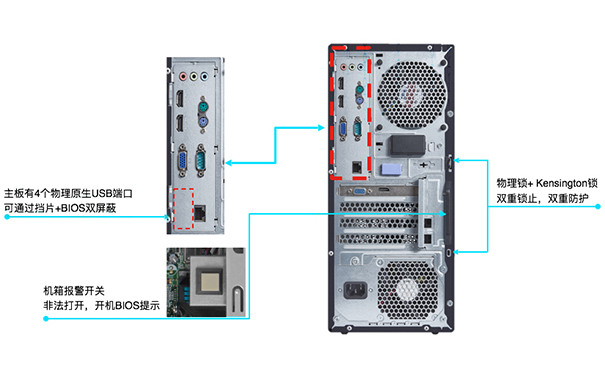 聯(lián)想ThinkCentre M安全辦公臺式機
