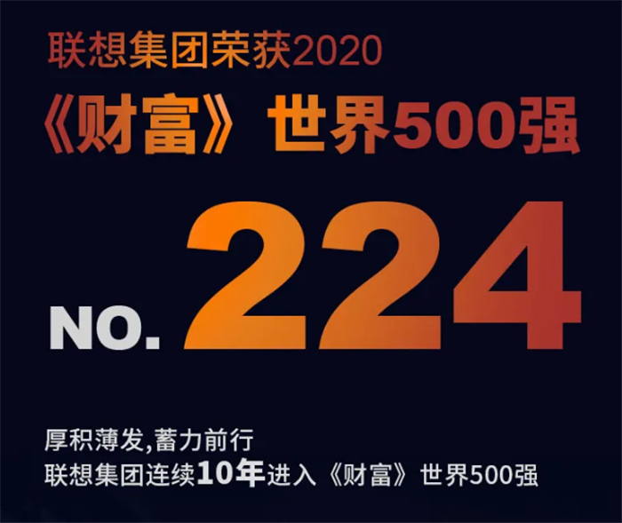 聯(lián)想供銷(xiāo)商