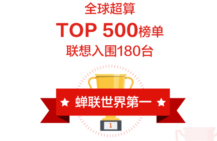 聯(lián)想筆記本采購