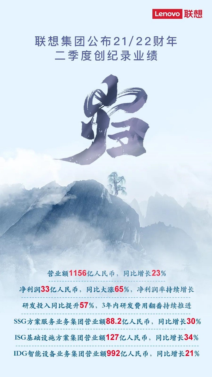 聯(lián)想集團第二財季業(yè)績(jì)