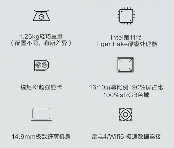 聯(lián)想筆記本電腦ThinkBook K3性能參數