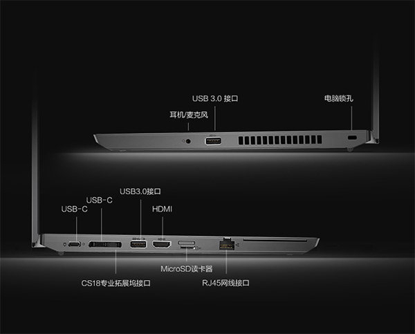 聯(lián)想ThinkPad L14 AMD豐富的接口設計