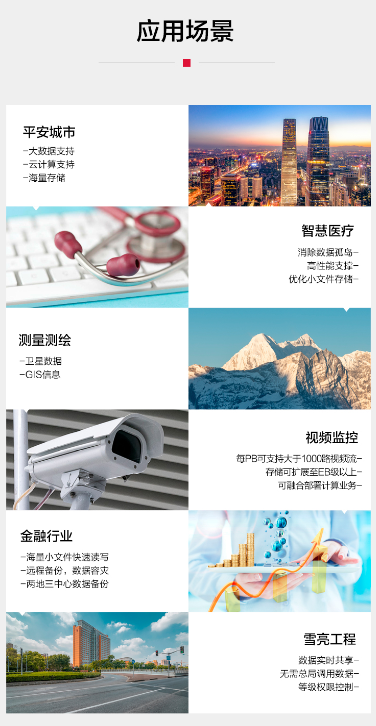 聯(lián)想授權店推出聯(lián)想KTStorage分布式存儲系統
