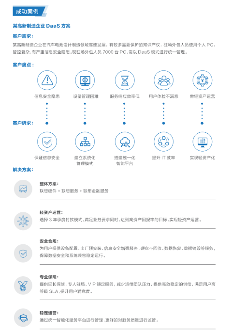 聯(lián)想專(zhuān)賣(mài)店推出聯(lián)想DAAS服務(wù)