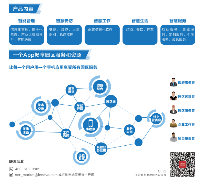 聯(lián)想智慧園區解決方案