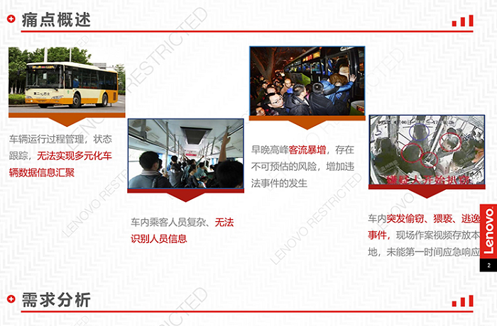 聯(lián)想代理商授權推出聯(lián)想公交車(chē)立體防控解決方案