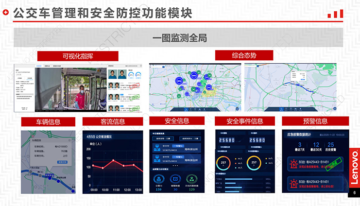 聯(lián)想代理商授權推出聯(lián)想公交車(chē)立體防控解決方案