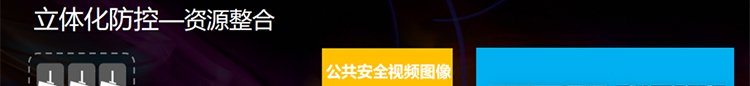 聯(lián)想廠(chǎng)家提供聯(lián)想雪亮工程綜合解決方案