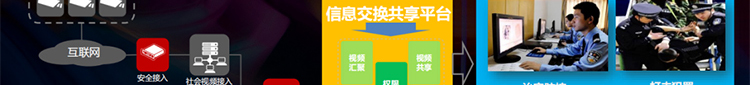 聯(lián)想廠(chǎng)家提供聯(lián)想雪亮工程綜合解決方案