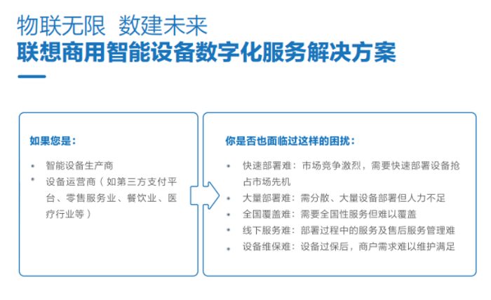 聯(lián)想專(zhuān)賣(mài)店推出聯(lián)想商用智能設備數字化服務(wù)解決方案
