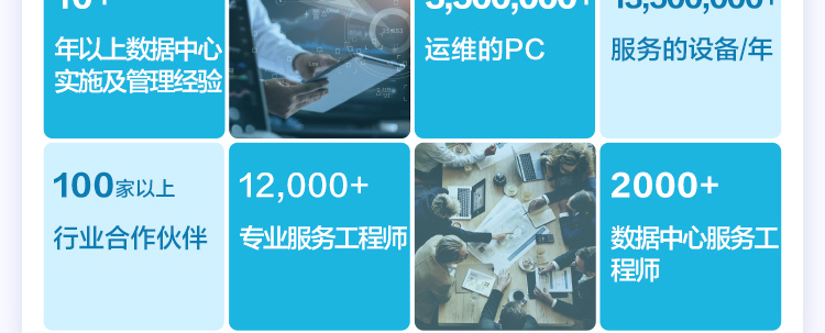 聯(lián)想代理提供聯(lián)想Premier Support尊享服務(wù)