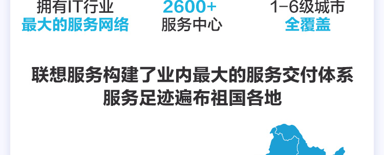 聯(lián)想代理提供聯(lián)想Premier Support尊享服務(wù)