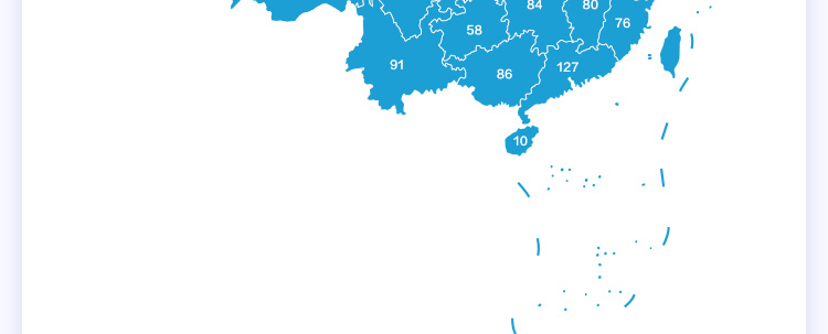 聯(lián)想代理提供聯(lián)想Premier Support尊享服務(wù)