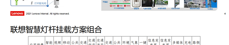 聯(lián)想供應商推出聯(lián)想智慧燈桿解決方案