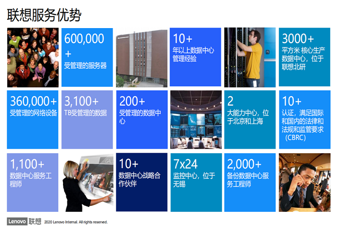 聯(lián)想電腦經(jīng)銷(xiāo)商_聯(lián)想IDC服務(wù)解決方案