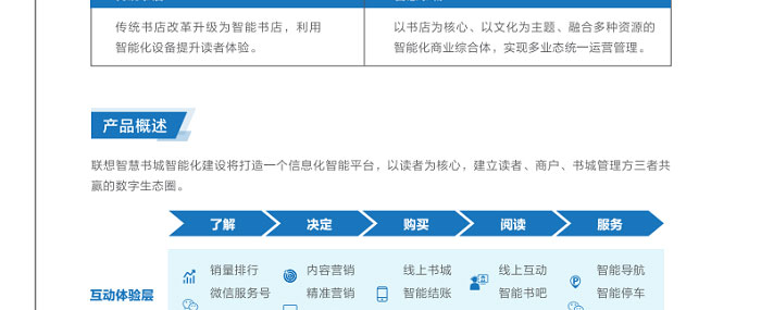 聯(lián)想供應商推出聯(lián)想智慧書(shū)業(yè)解決方案