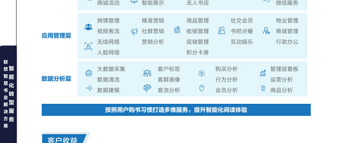 聯(lián)想供應商推出聯(lián)想智慧書(shū)業(yè)解決方案