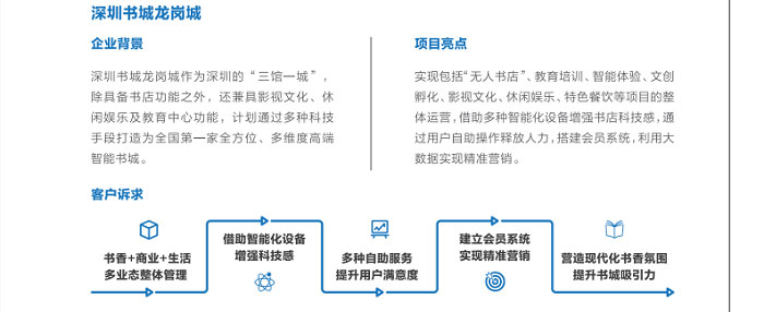 聯(lián)想供應商推出聯(lián)想智慧書(shū)業(yè)解決方案