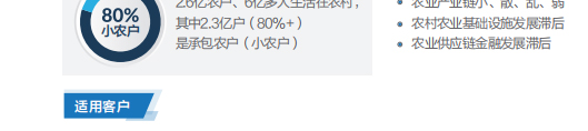 聯(lián)想代理商推出聯(lián)想智慧農業(yè)解決方案