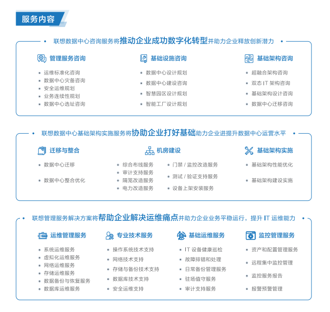 聯(lián)想電腦代理推出聯(lián)想數據中心管理服務(wù)