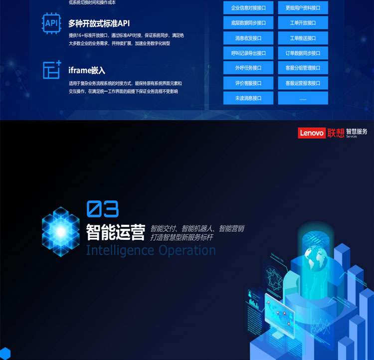 聯(lián)想專(zhuān)賣(mài)店推出聯(lián)想智慧客服解決方案(魔方系統)