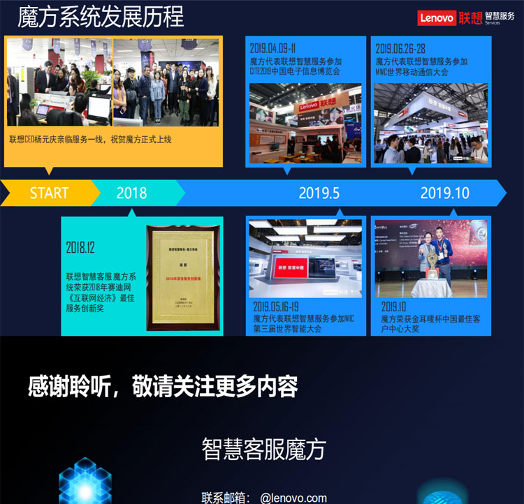 聯(lián)想專(zhuān)賣(mài)店推出聯(lián)想智慧客服解決方案(魔方系統)
