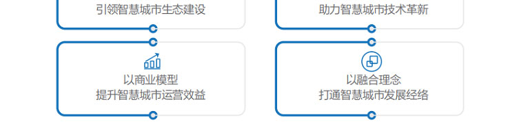 聯(lián)想渠道商推出聯(lián)想智慧城市云架構解決方案