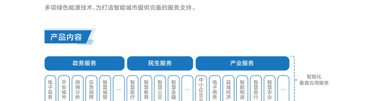 聯(lián)想渠道商推出聯(lián)想智慧城市云架構解決方案