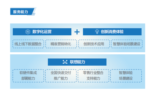聯(lián)想渠道經(jīng)銷(xiāo)商提供聯(lián)想智慧零售解決方案