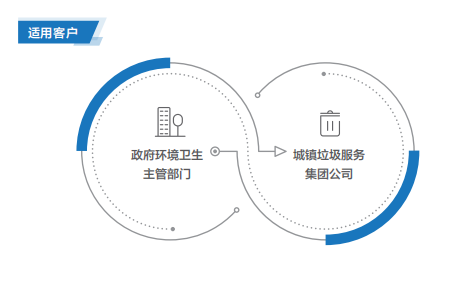 電腦經(jīng)銷(xiāo)商為企業(yè)客戶(hù)提供聯(lián)想智慧環(huán)衛解決方案