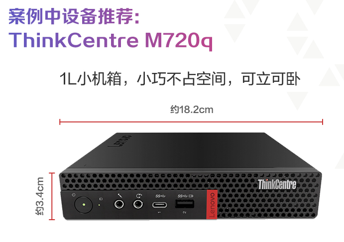 聯(lián)想ThinkCentre M720q助力小機箱中等算力設備集成行業(yè)解決方案